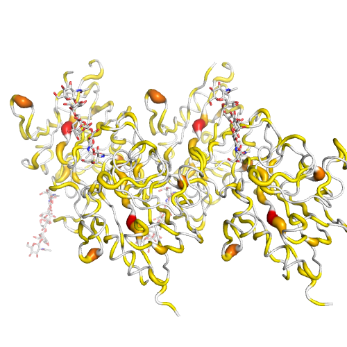 FGA Gene - Somatic Mutations in Cancer